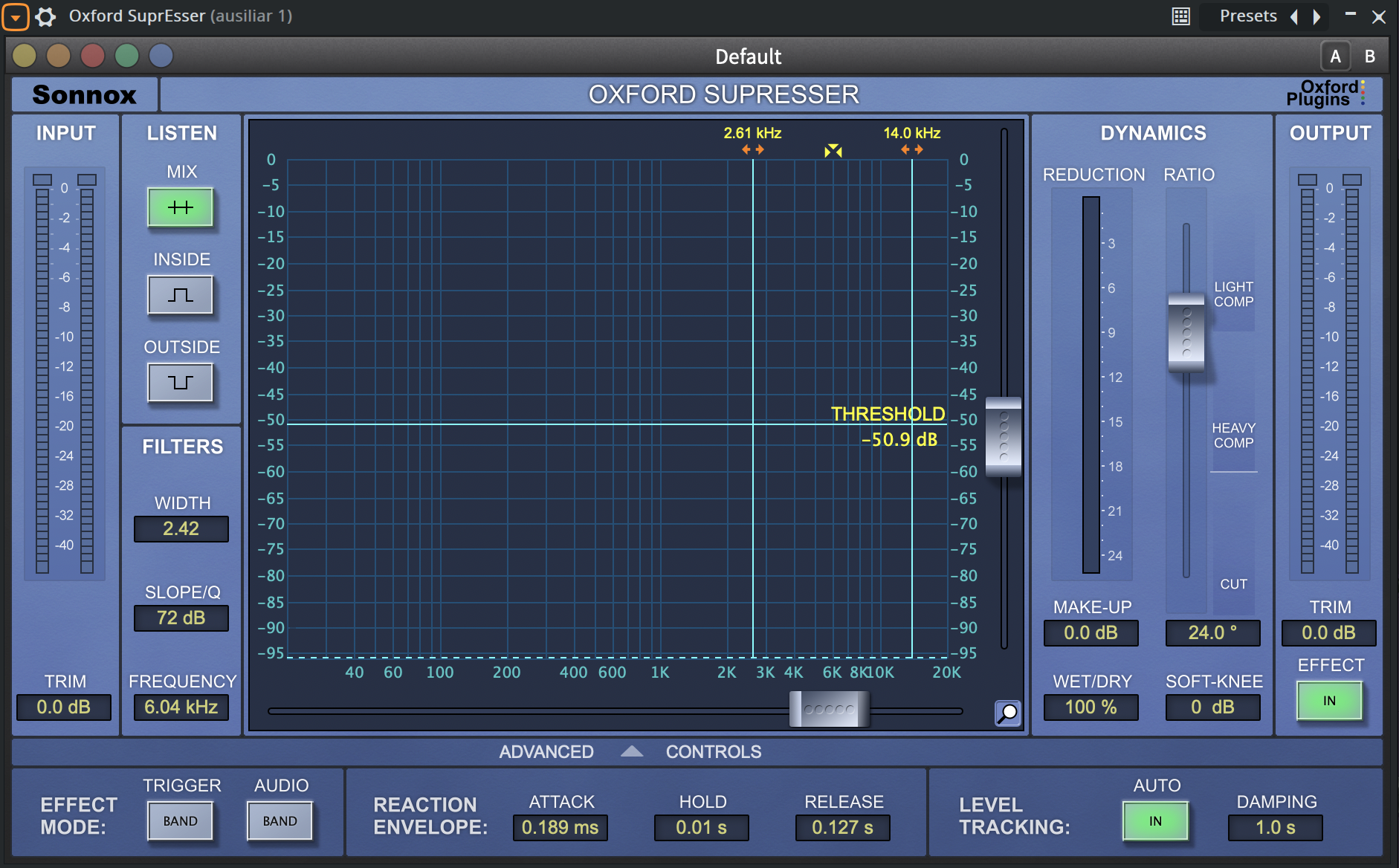 Sonnox Oxford SuprEsser